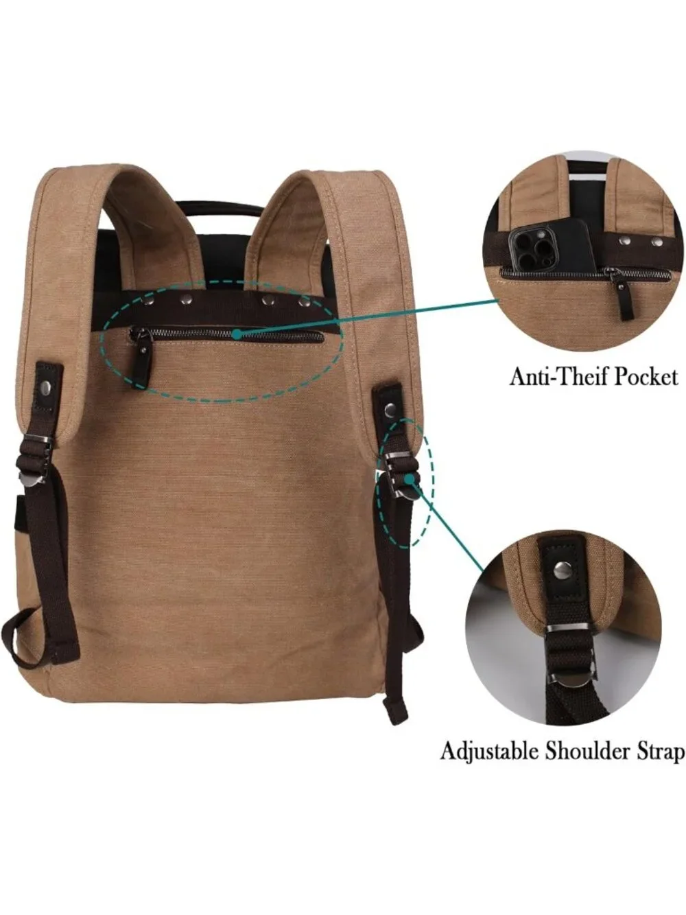 Vintage Canvas & Leather Backpack, 16